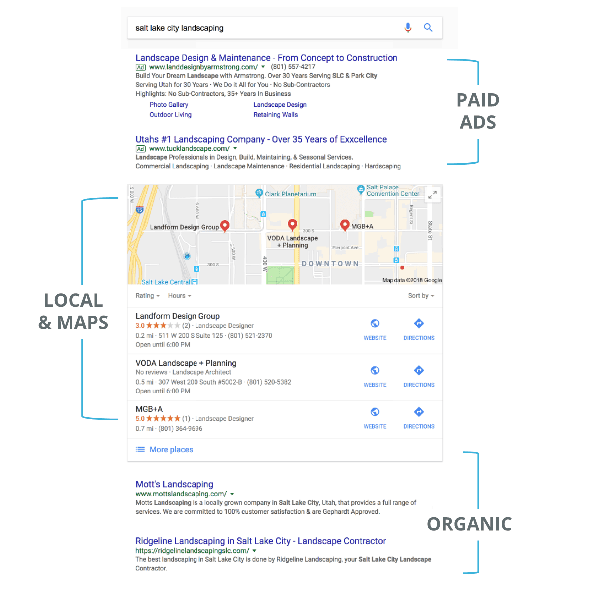 Square-serp Screenshot of a Google SERP.